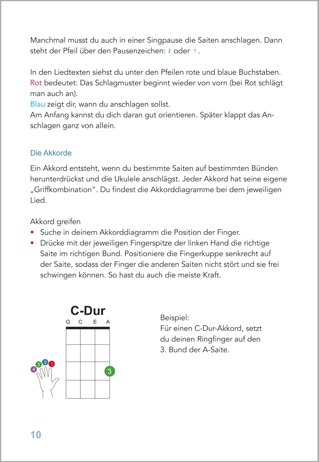 Vorwort aus dem Buch „Vier Akkorde, viele Lieder – Ukulele lernen leicht gemacht“ von Walter Seitz. Darin werden grundlegende Begriffe wie „Akkorde“ und „Schlagmuster“ verständlich erklärt.