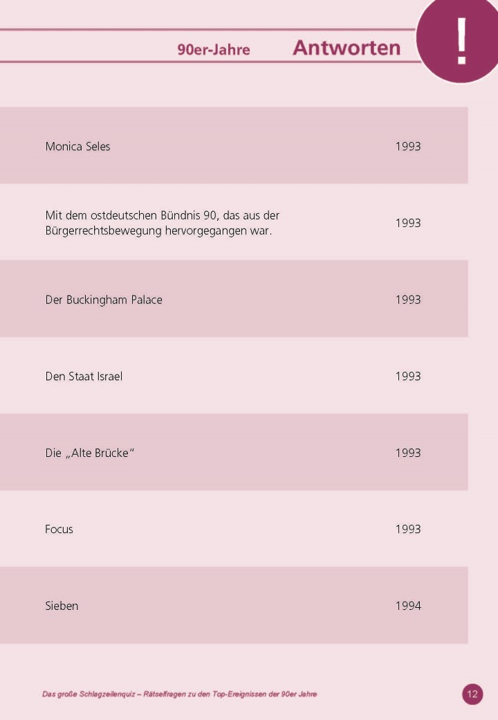 ESD-0001-039-005_Vorschau-12 Das große Schlagzeilen Quiz 90er – Zum sofort Herunterladen und Ausdrucken