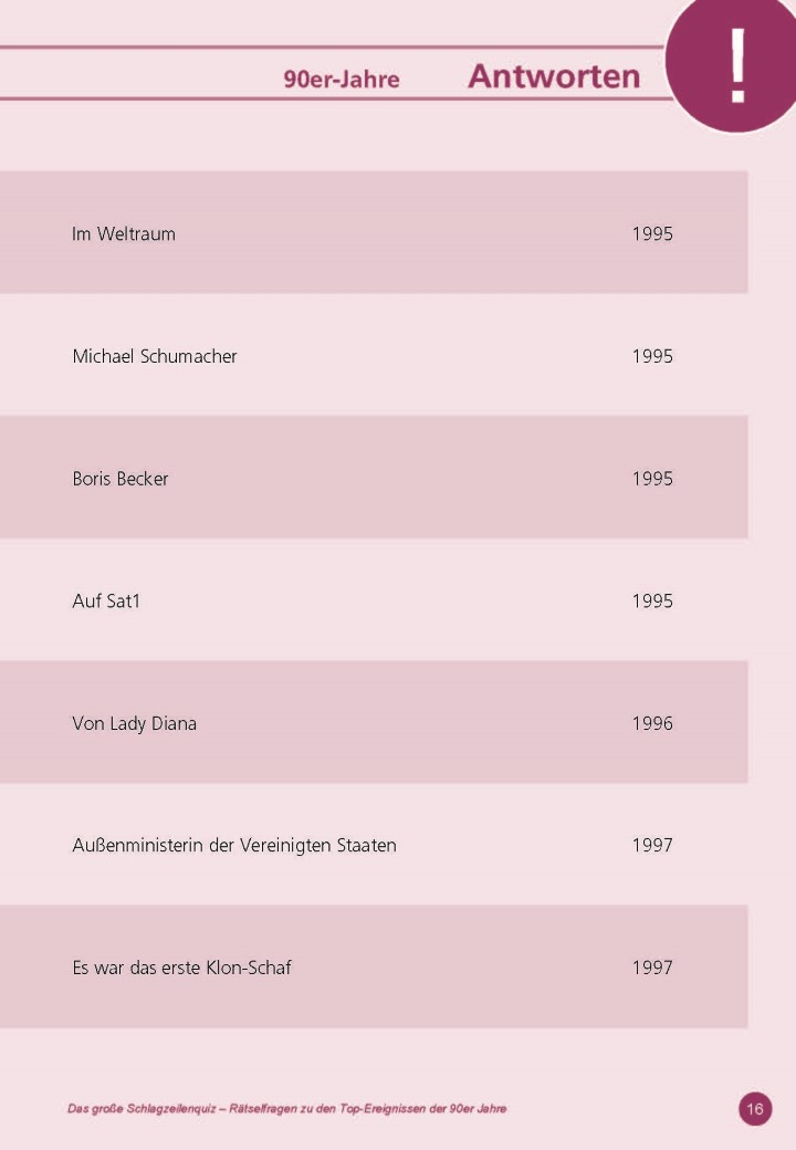 ESD-0001-039-005_Vorschau-16 Das große Schlagzeilen-Quiz 90er – Der Rätselspaß, der Wissen fördert