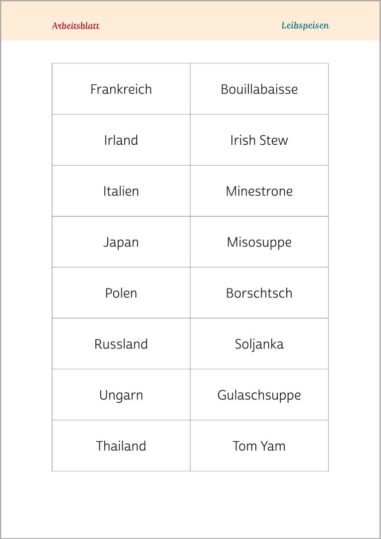 Beispielseite aus Gedächtnistraining für Senioren "Aktiv mit allen Sinnen". Gezeigt wird eine Gedächtnisübung mit dem Titel „Wohin gehört das Nationalgericht?“. Die Übungen eignen sich ideal zur Aktivierung von Senioren.