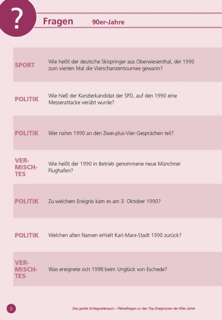 ESD-0001-039-005_Vorschau-3 Das große Schlagzeilen Quiz 90er – Gedächtnistraining mit Fragen rund um die Top-Ereignisse der 90er Jahre