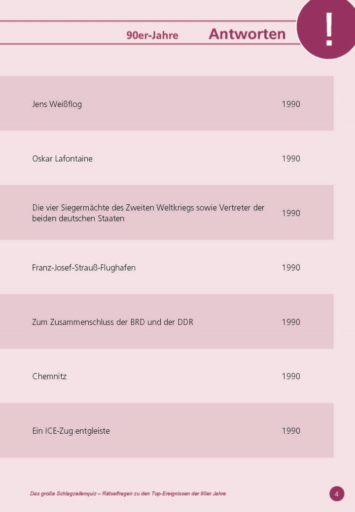 ESD-0001-039-005_Vorschau-4 Das große Schlagzeilen Quiz 50er – Mehr als 60 spannende Quizfragen