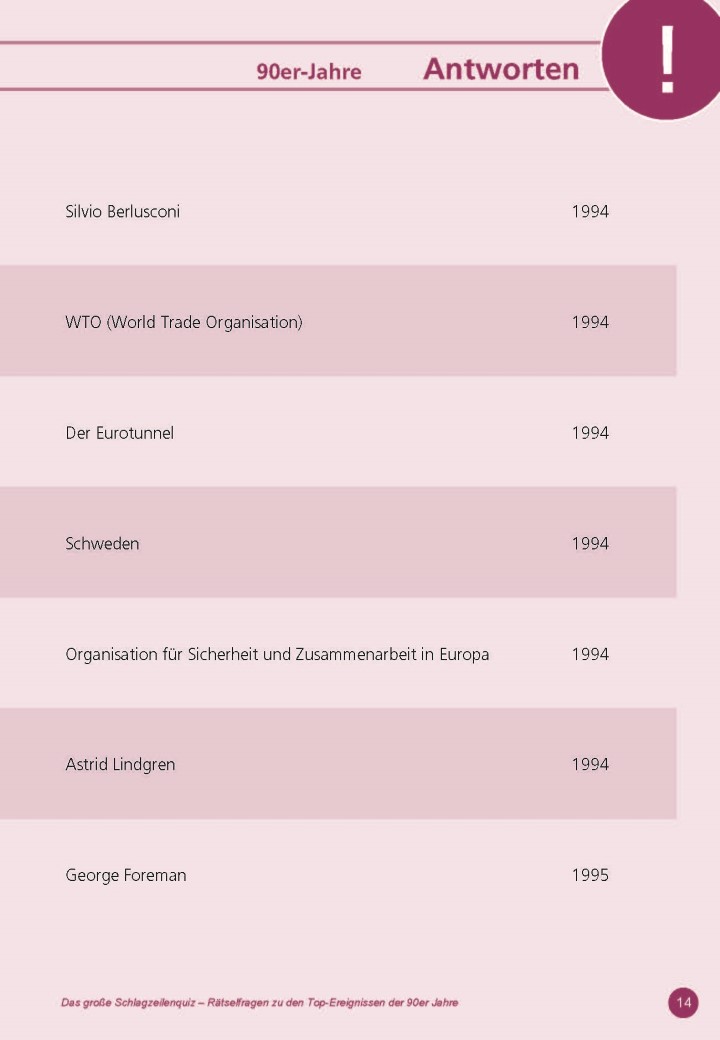 ESD-0001-039-005_Vorschau-14 Das große Schlagzeilen Quiz 90er – Quiz-Fragen, die Spaß machen